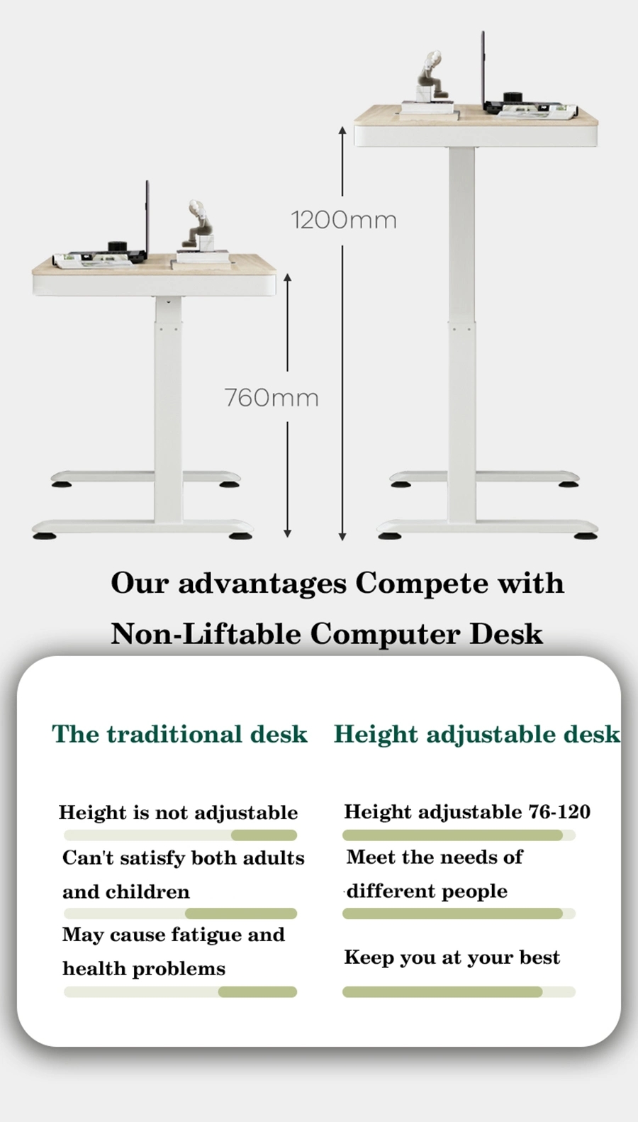 no drawer height adjustable desk